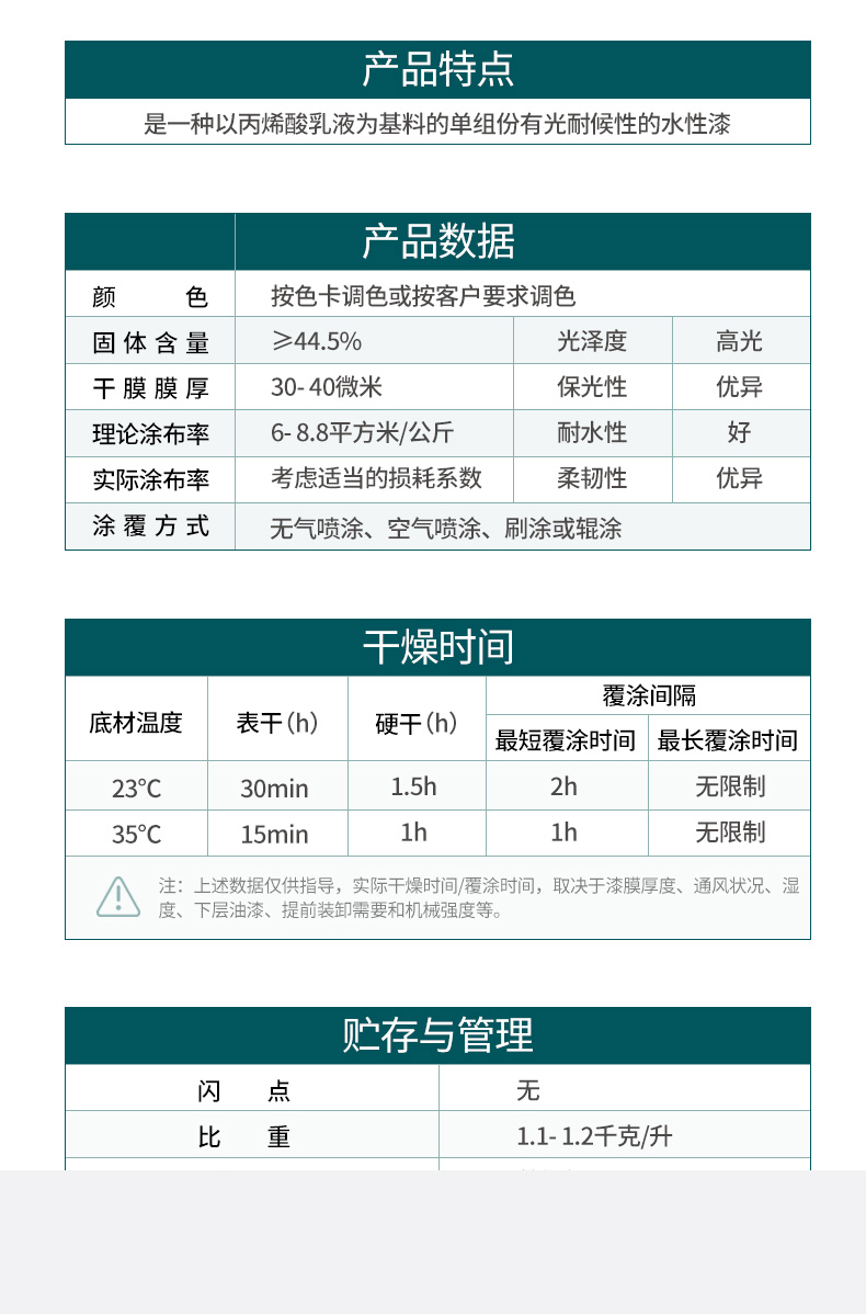 成人免费看片翻新专用漆底漆